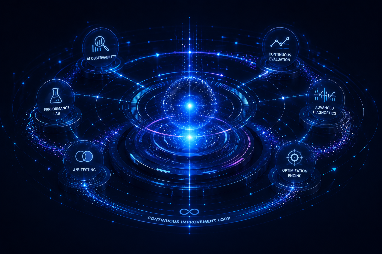 Parloa AI Agent Analytics & Optimization
