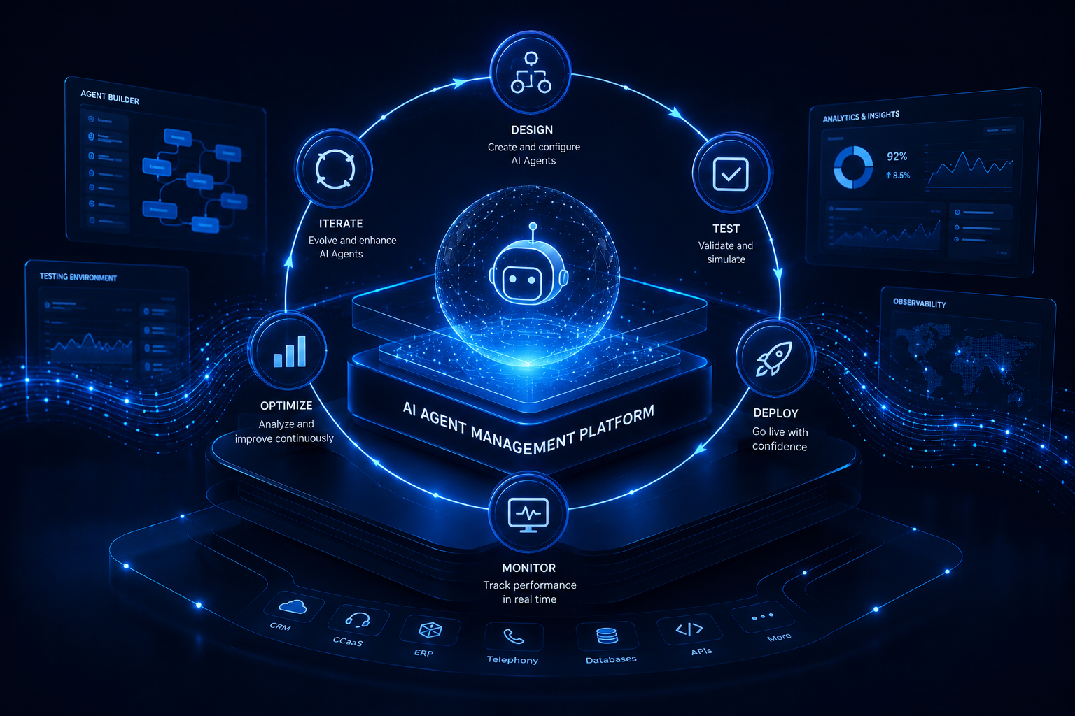 Parloa AI Agent Management Platform