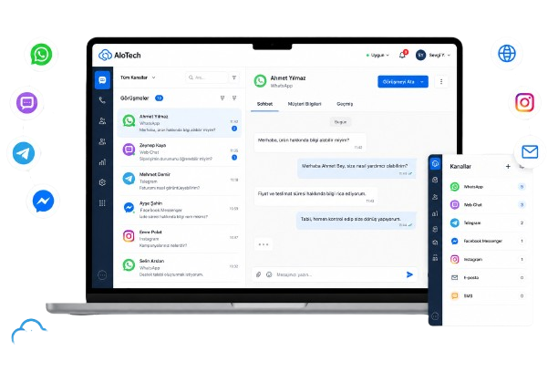 AloTech Omnichannel / Chat