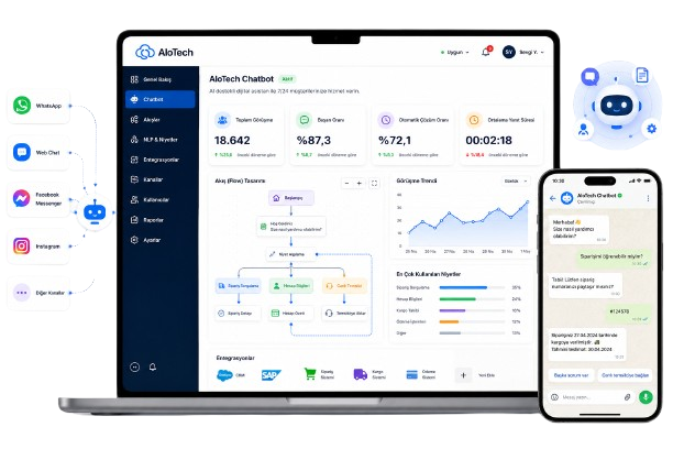 AloTech Chatbot
